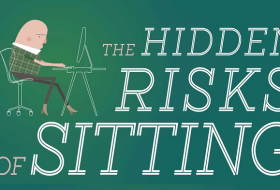 Why sitting is bad for you - VIDEO